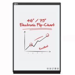 Electronic Flip-Chart