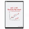 Electronic Flip-Chart
