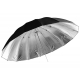 Jinbei 150cm Large size umbrella black/silver