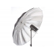 Jinbei 150cm Large size umbrella black/silver