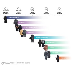 Vallerret Milford Fleece - Photography Glove