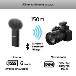 Sony ECM-W3S Wireless Microphone System