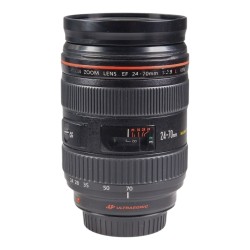 Canon EF 24-70mm f/2.8L USM objektiivi - käytetty